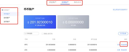 欧意OK币怎么转到法币？欧意OK币币账户怎么转到法币账户？